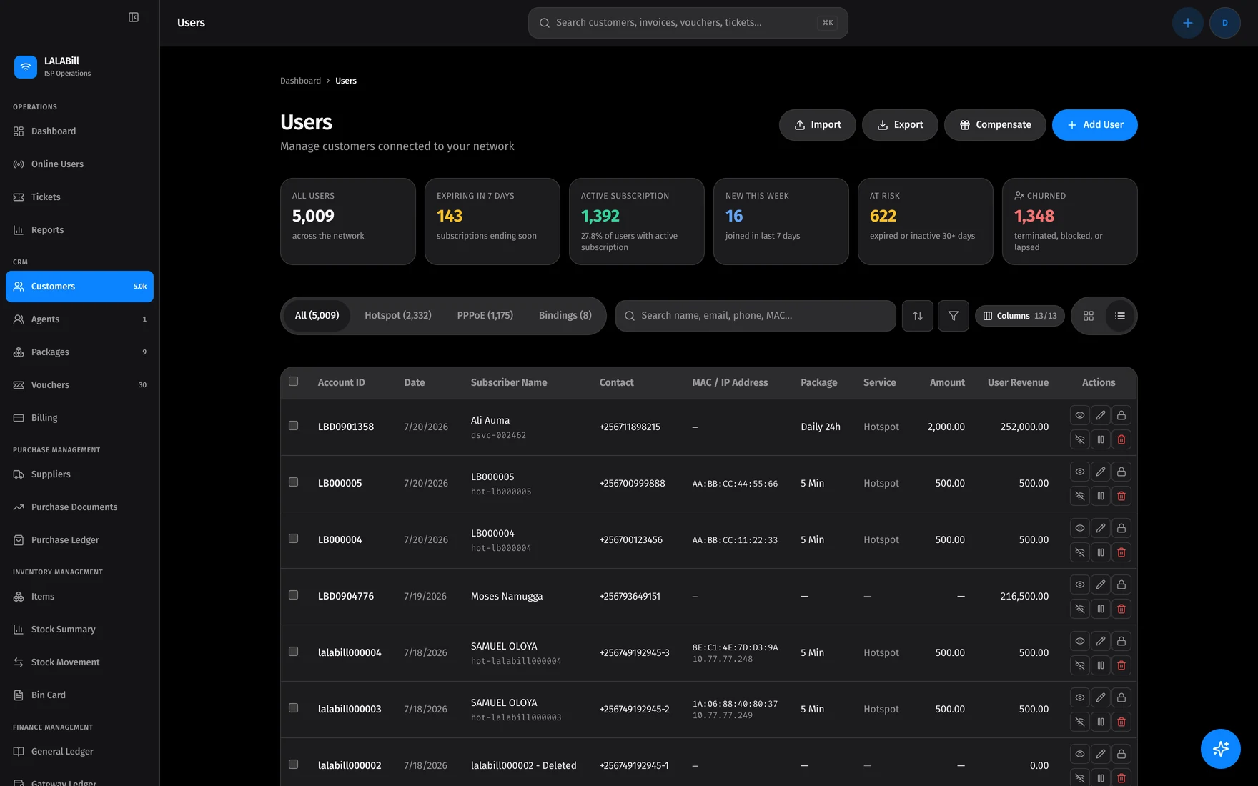 Customers: manage profiles, balances, and service status.