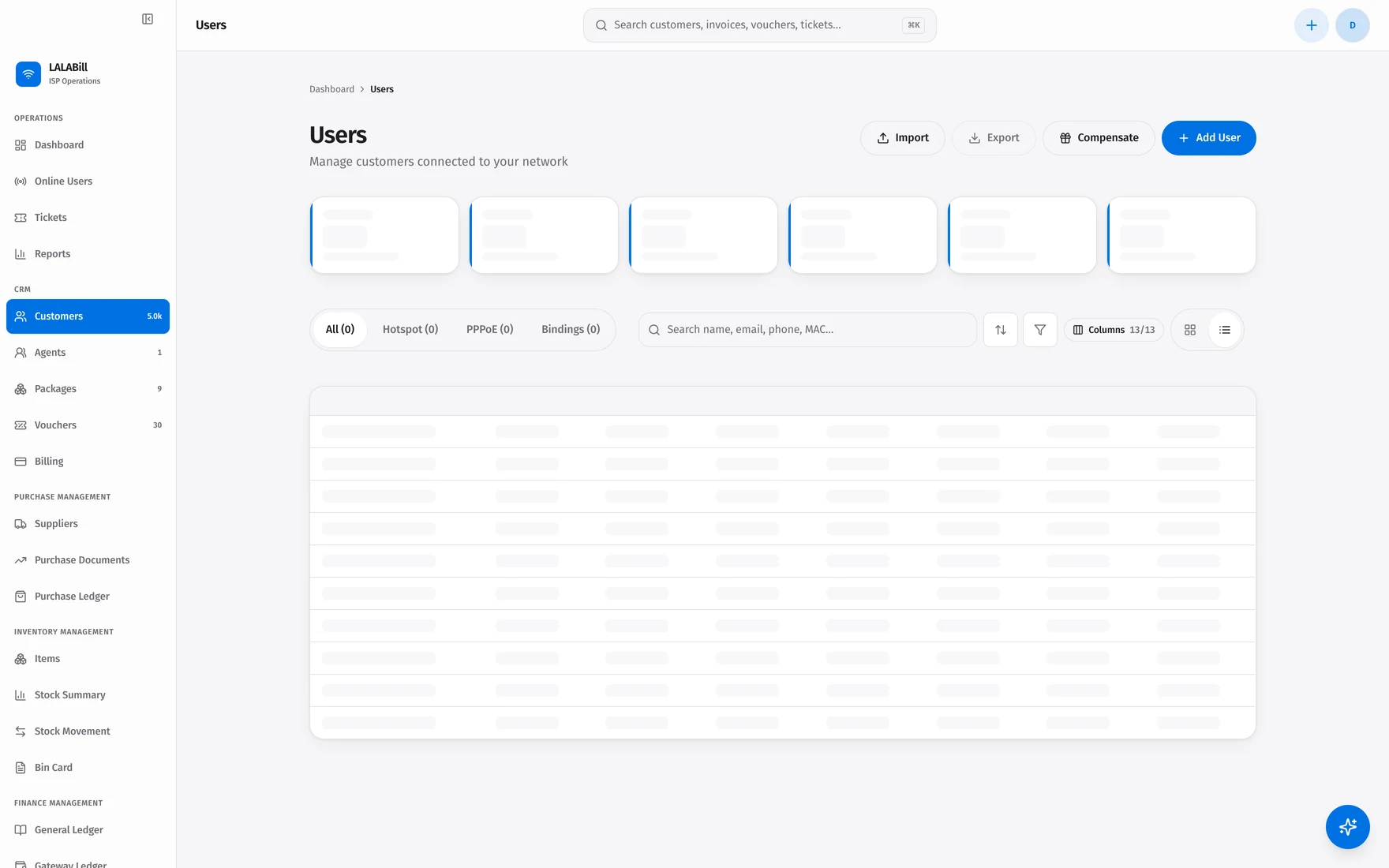 Customers: manage profiles, balances, and service status.